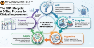 Conclusion: A Culture of Inquiry

