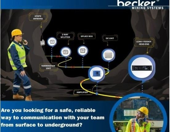 Safety Standards for Mine Communication Systems in USA