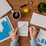 The Ultimate Guide to Starting and Growing a Successful Business